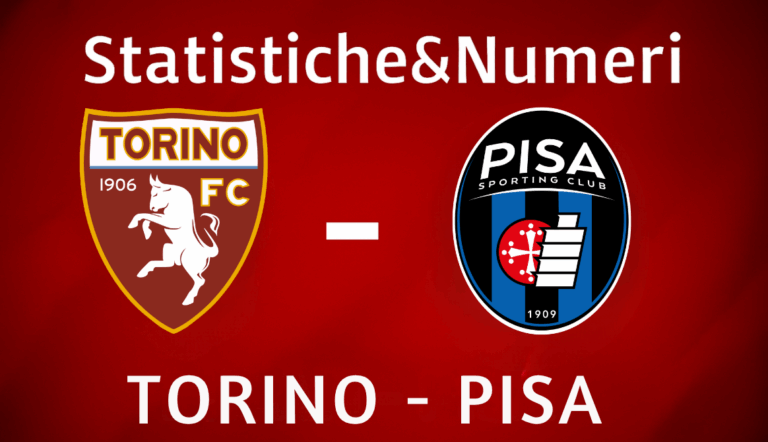 Numeri&Statistiche di Torino-Pisa
